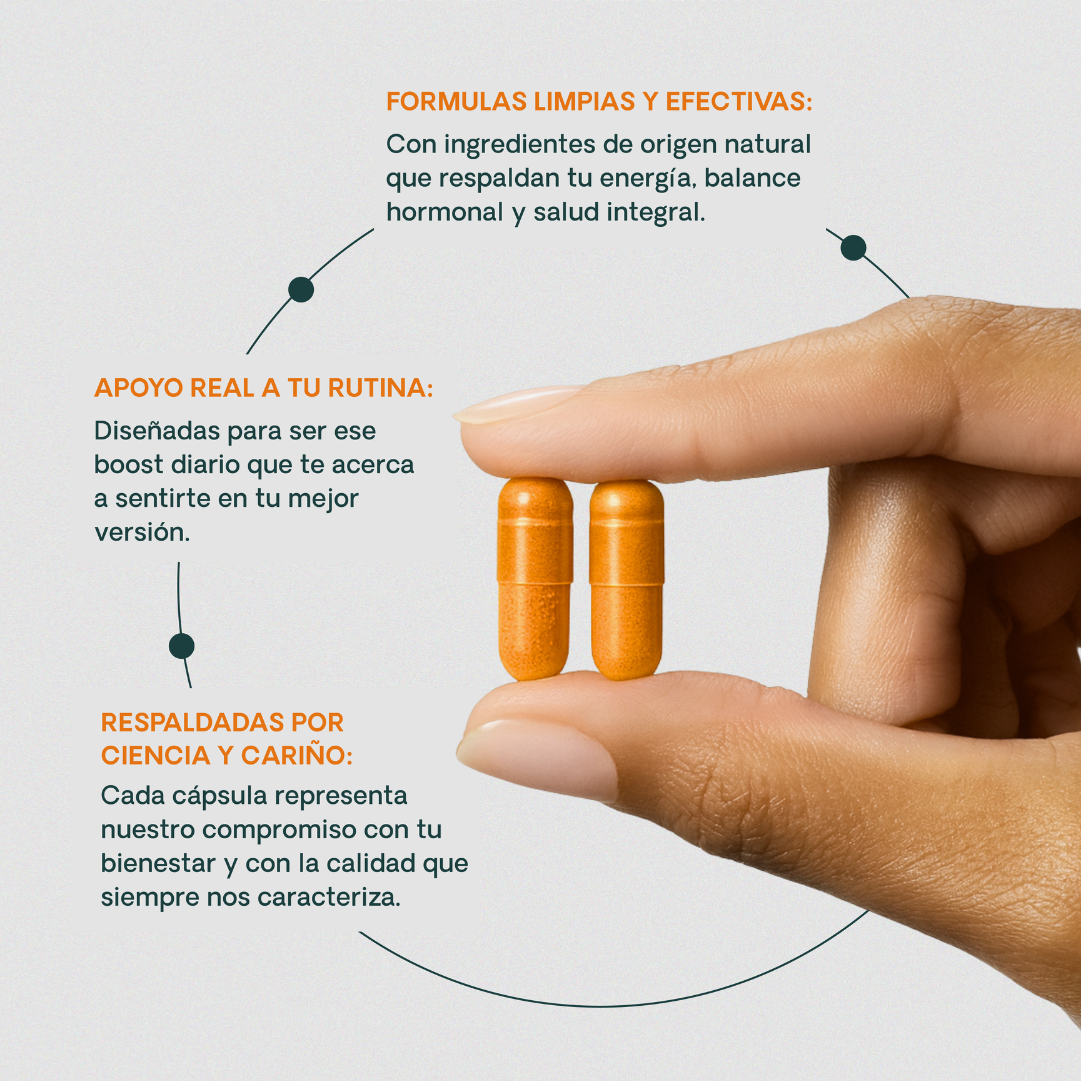 Magical Turmeric Pills