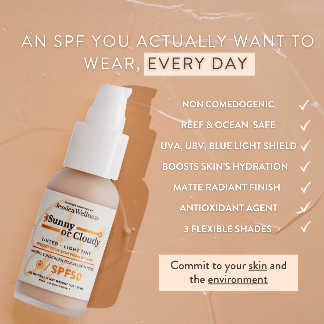 Sunny or Cloudy™ SPF