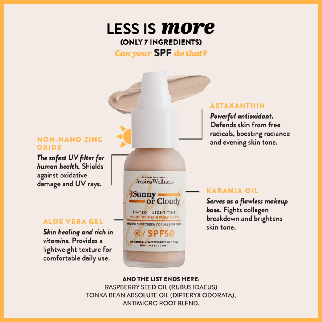 Sunny or Cloudy™ SPF